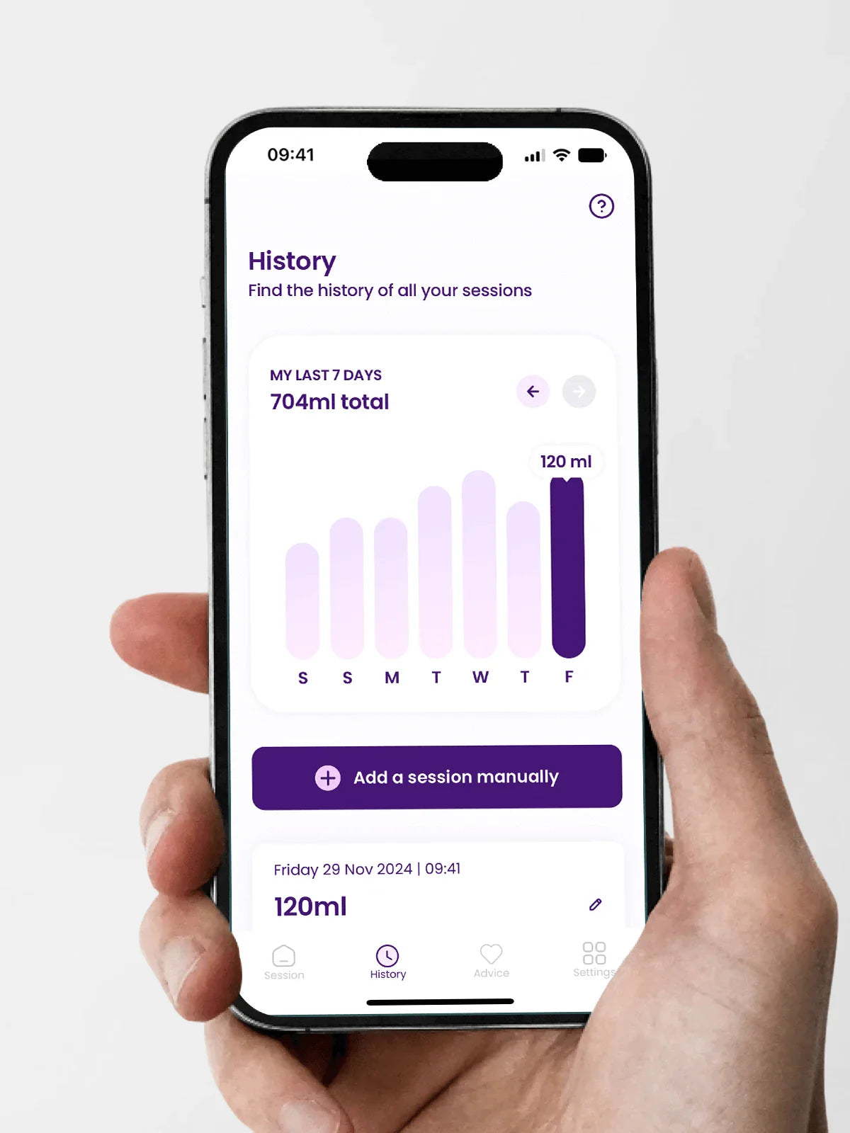 Perifit Pump | Double Electric Breast Pump